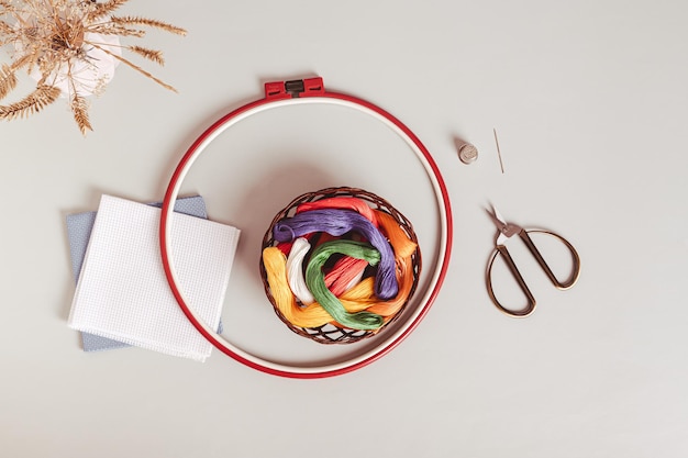 Нити и пяльцы